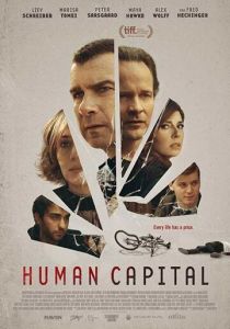Человеческий капитал (2020)